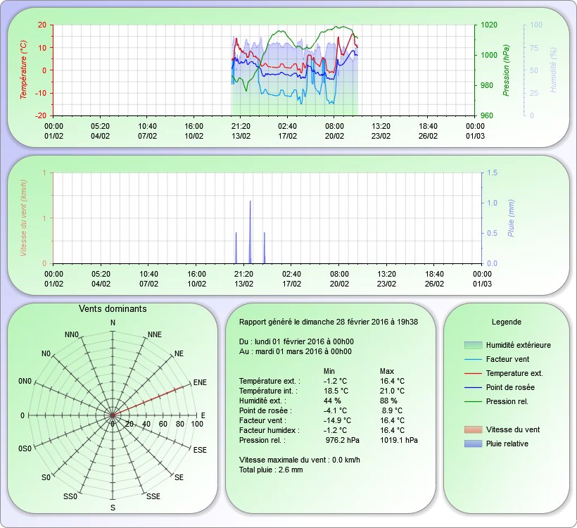 graph3